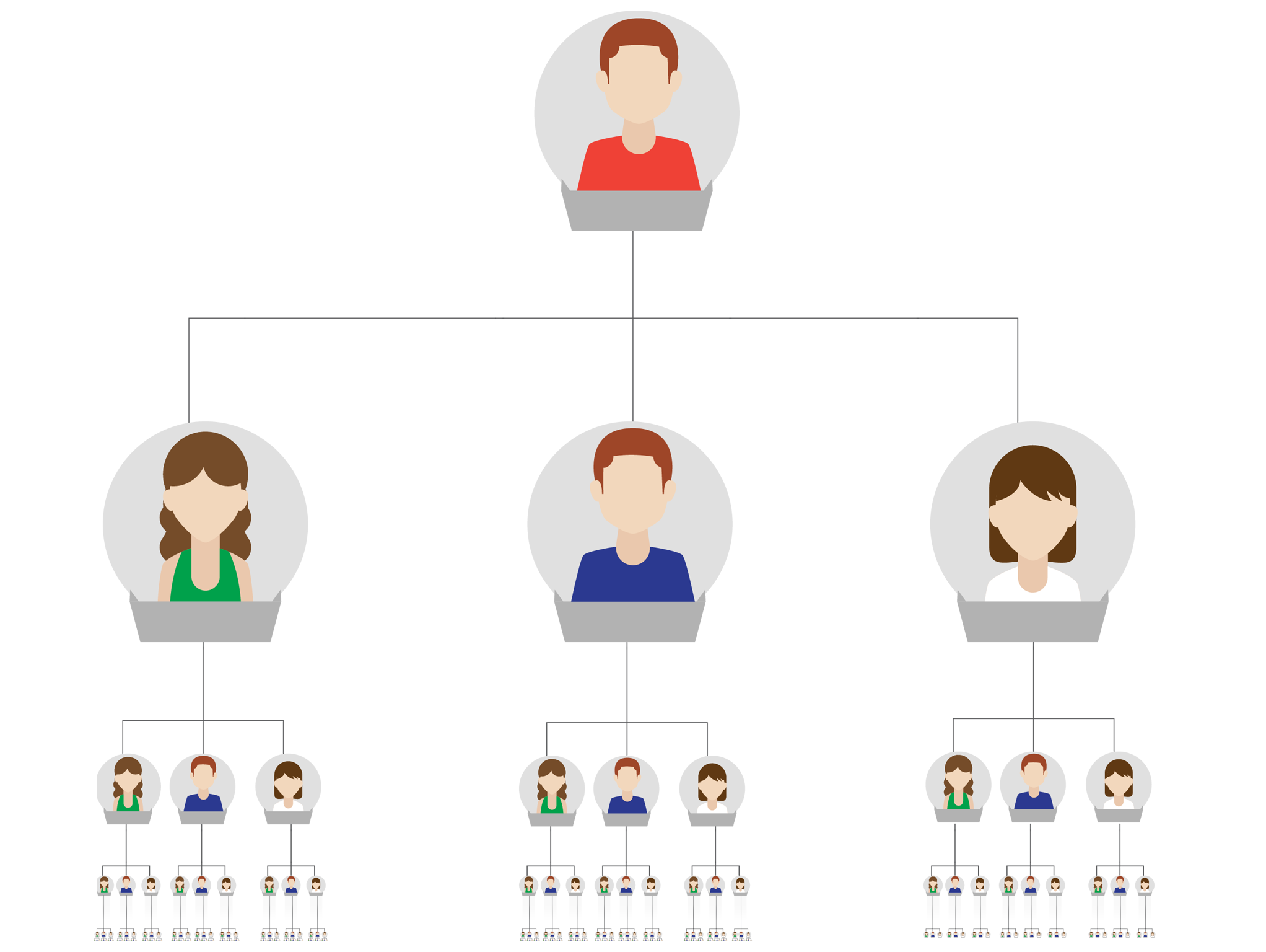 How Does Matrix Plan Works